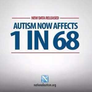 autism 1 in 68